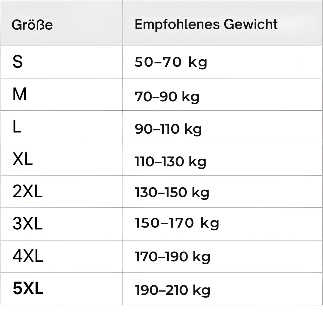 V-Shape - Spüre die Kraft des Selbstvertrauens, der Energie und der Stärke