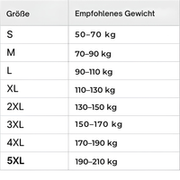 V-Shape - Spüre die Kraft des Selbstvertrauens, der Energie und der Stärke